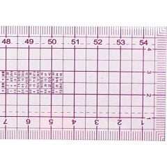 Fransız Eğrisi Çok Amaçlı Düz Terzi Cetvel A55